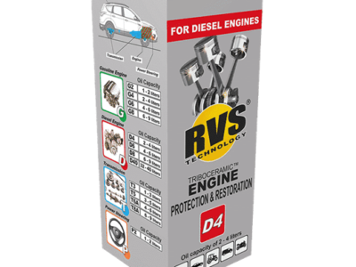 RVS D4 Diesel Moottorinsuojakäsittely 2-4l